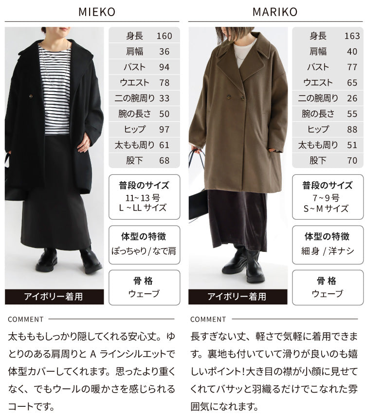 【予約10月下旬入荷予定】AラインPコート
