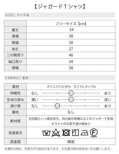 旅行・帰省におすすめ！着映え＆楽ちん夏コーデ2点セット