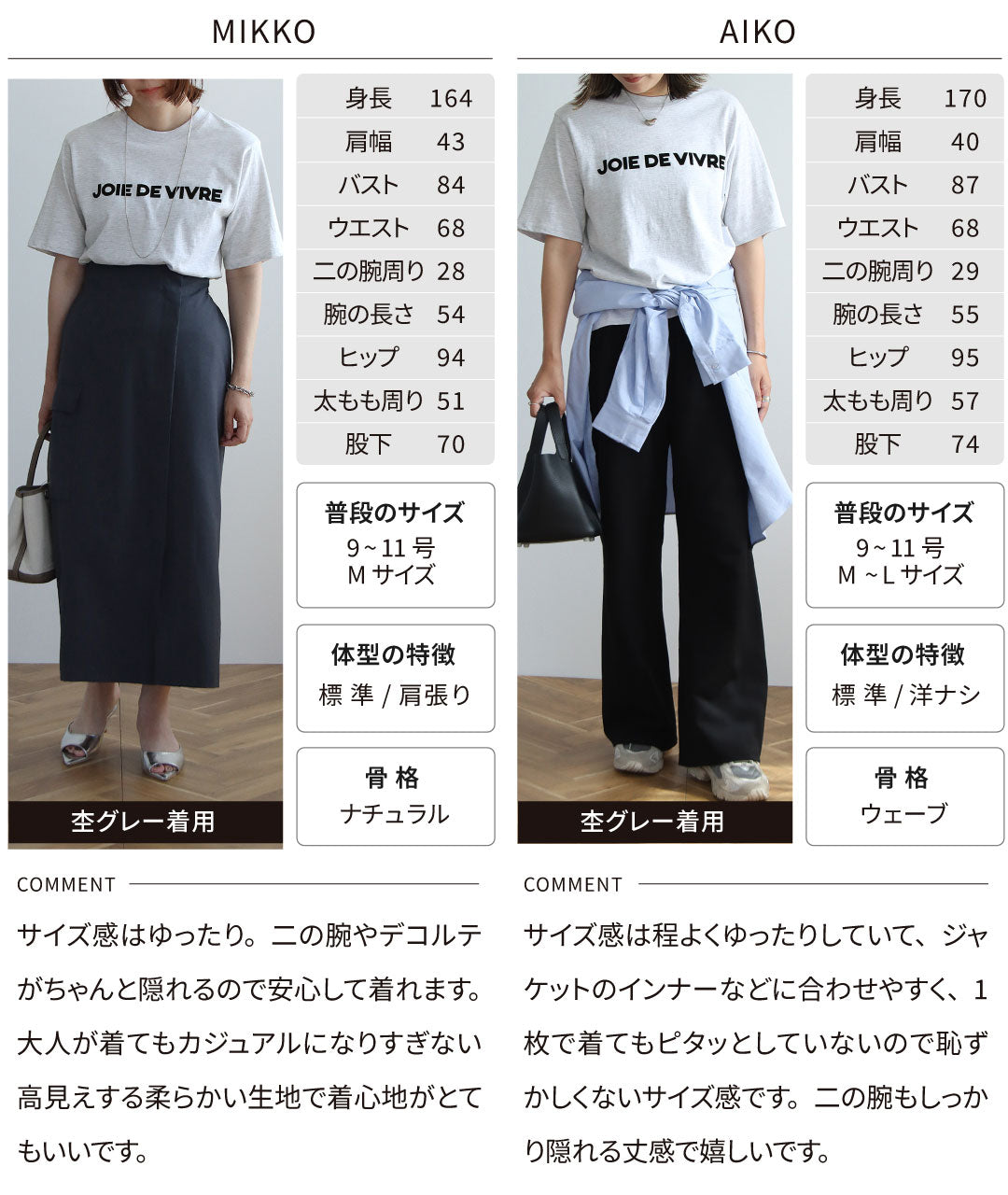 ロゴフロッキープリントTシャツ
