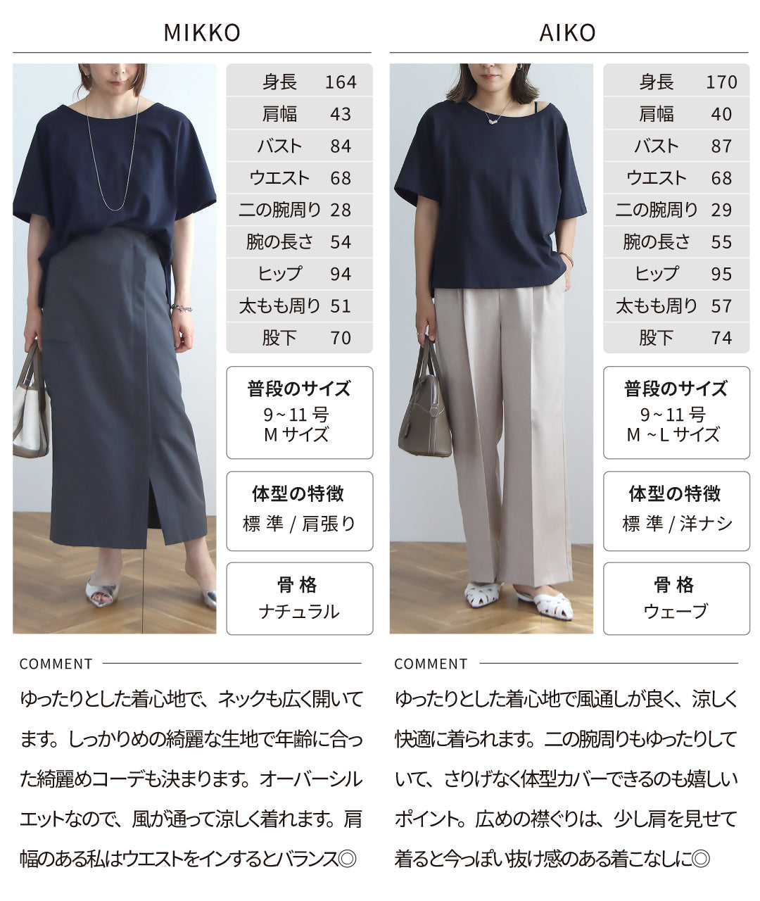 ビッグロゴTシャツ