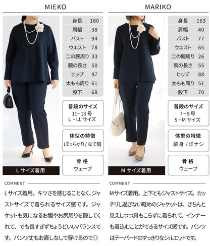 バックペプラムセットアップ