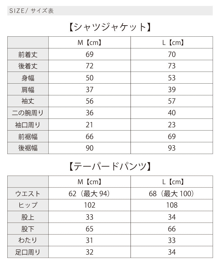 バックペプラムセットアップ