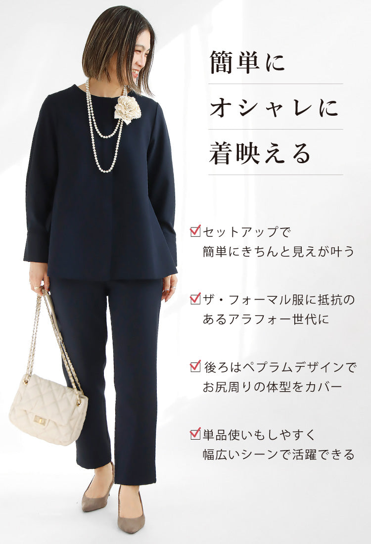 バックペプラムセットアップ