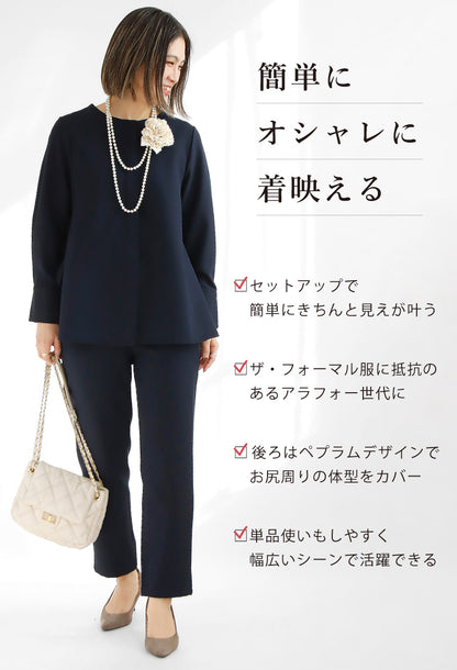 バックペプラムセットアップ