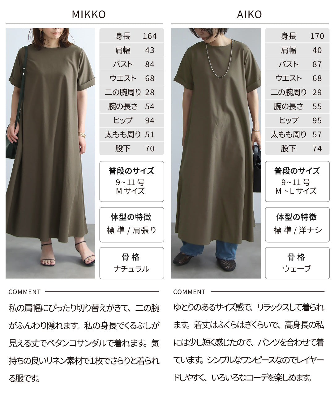 【予約商品7月7日入荷予定】リネンAラインワンピース